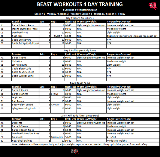 4 day training Athlon beast training how to train less with more impact