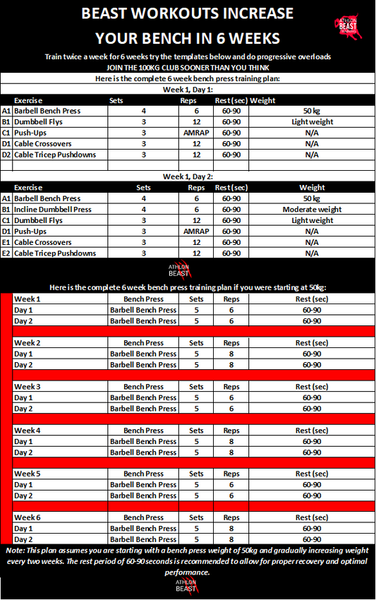 6 week training plan increase your bench today with athlon bench get into the 100kg club